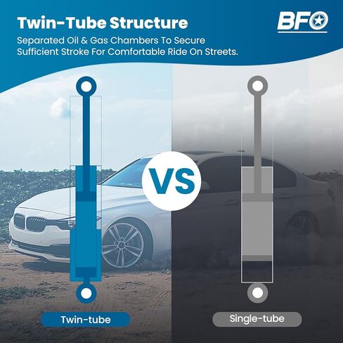 BFO Coilovers for Honda Civic DX/EX/GX/HX/LX/Si 2001-2005, Height Adjustable Coilovers Suspension Kit, Preset Damping Shock Absorber Struts, Lowering Kit Black in Kuwait