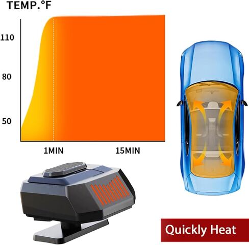 سخان سيارة محمول 12 فولت، تسخين سريع، مزيل ضباب الزجاج الأمامي، سخان سيارة محمول 150 وات يمكن توصيله بولاعة السجائر in Kuwait