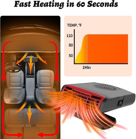 سخانات سيارة 12 فولت للمركبة، مزيل ضباب الزجاج الأمامي للسيارة 150 وات، ولاعة سجائر قابلة للتوصيل، مناسبة لسيارات الدفع الرباعي 12 فولت in Kuwait