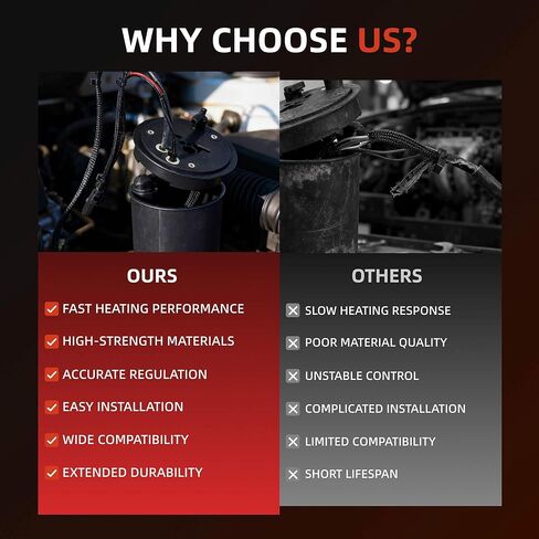 مضخة سخان سائل عادم الديزل (DEF) متوافقة مع Ford F-250 F-350 F-450 F-550 Super Duty 6.7L V8 2011-2016، تحل محل BC3Z5J225L 904-372 BC3Z5J225KA EM1501URH F01C600331 in Kuwait