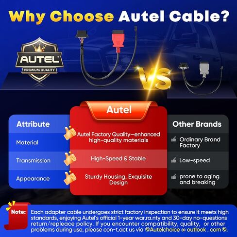 autel الأصلي obd2 محول بوابة الأمن تجاوز obd2 كابل، sgw كابل موصل ل 2018-2020 دودج الكمون رام 1500 2500، 16 دبوس 2pin obdii أداة تشخيص محول in Saudi Arabia