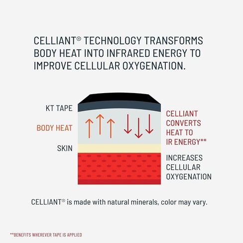 شريط KT Tape Pro Oxygen، شريط رياضي اصطناعي لعلم الحركة مع تقنية Celliant، عدد 20، شرائط مقطوعة مسبقًا مقاس 10 بوصات، تيتانيوم in Kuwait