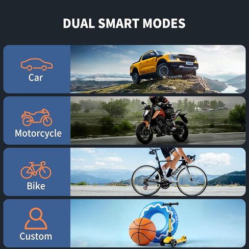 Tire Inflator Portable Air Compressor, Cordless Air Pump for Car Tires, Rechargeable Auto Tire Inflator for Car Motorcycle Bike Ball, Electric Auto Shutoff Car Tire Pump with Digital Gauge & LED Light in Saudi Arabia
