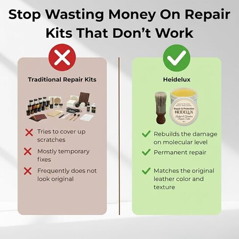 Leather Restoration Cream - Repairs Scratches, Scuffs, Fading & Worn Spots - with Shea Butter, Jojoba, Avocado & Beeswax - Fast-Drying, Non-Staining, No Sticky - Residue Care Kit (1pc) in Saudi Arabia