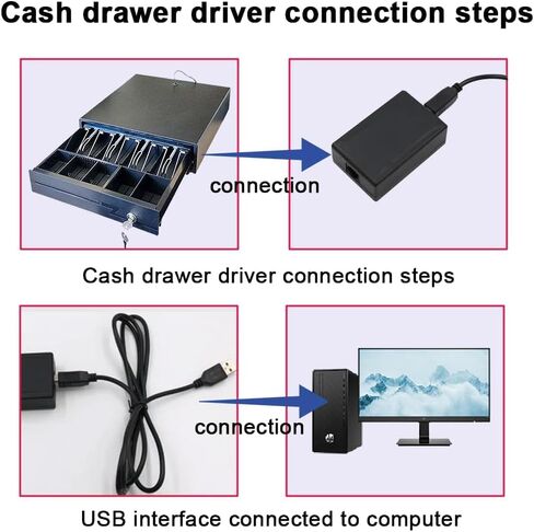 مشغل درج النقود USB، مناسب للاتصال المباشر بالكمبيوتر in Kuwait