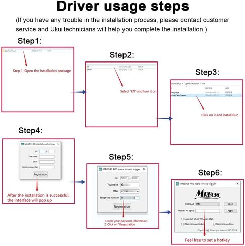 مشغل درج النقود USB، مناسب للاتصال المباشر بالكمبيوتر in Kuwait