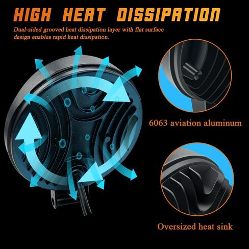 جراب إضاءة LED دائري - 4 بوصة 42 وات أضواء جرار LED، 15000 لومن 6500 كلفن ضوء أبيض، شعاع كومبو فيضان لأضواء العمل LED الضبابية لجرارات الشاحنات، ATV، UTV، المزرعة، البناء، الفناء (4 عبوات) in Kuwait