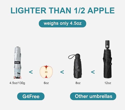 G4Free UPF 50+ UV Protection Travel Sun Umbrella Compact 42 Inch Small Umbrella Carbon Fiber Super Slim Small Mini Sun Umbrellas in Saudi Arabia