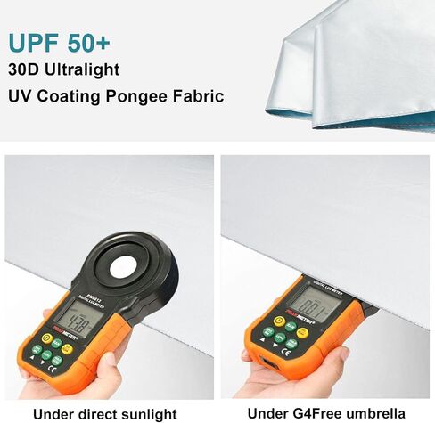 G4Free UPF 50+ UV Protection Travel Sun Umbrella Compact 42 Inch Small Umbrella Carbon Fiber Super Slim Small Mini Sun Umbrellas in Saudi Arabia