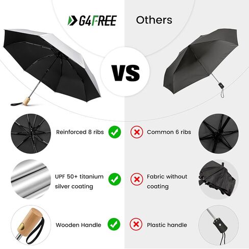 G4Free UPF 50+ UV Protection Travel Sun Umbrella Compact 42 Inch Small Umbrella Carbon Fiber Super Slim Small Mini Sun Umbrellas in Saudi Arabia