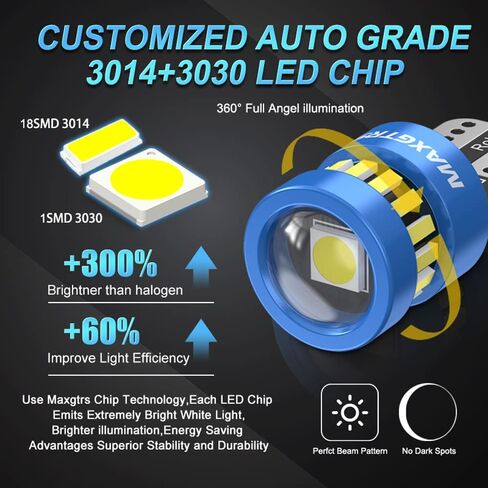 MAXGTRS 194 مصباح LED أزرق ثلجي 168 2825 W5W T10 Wedge 18-SMD 3014 شرائح LED مصابيح بديلة مع عدسة مكثف لباب السيارة وخريطة قبة أضواء لوحة الترخيص، حزمة من 2 in Kuwait