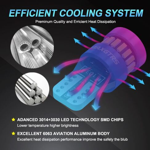 MAXGTRS 194 مصباح LED أزرق ثلجي 168 2825 W5W T10 Wedge 18-SMD 3014 شرائح LED مصابيح بديلة مع عدسة مكثف لباب السيارة وخريطة قبة أضواء لوحة الترخيص، حزمة من 2 in Kuwait