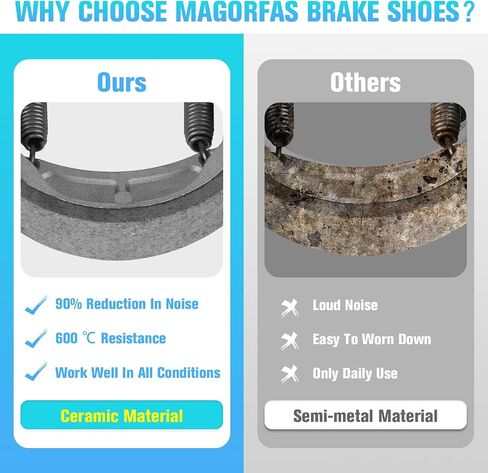 Front Rear Brake Shoes for Kawasaki KLX 110 2002-2022, 110L 2010-2021, for Suzuki DR-Z 110K 2003 2004 2005 41048-1141 41048-1083 - 2 Set in Saudi Arabia