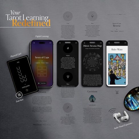 QR-Enhanced Tarot Cards for Beginners & Pros. 78 Card Gold Foil Minimalist Deck with Digital Learning Experience incl. Card Meanings, Rider Waite Imagery, Digital Guide Book & Spanish Translations. in Saudi Arabia
