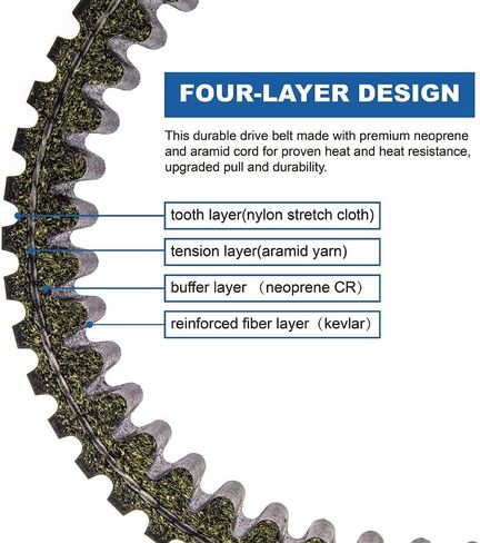 JSMANCAVE Clutch Drive Belt Fits for Can-Am Commander 800 1000 Maverick 1000R Max Outlander & Renegade 500 570 650 800 850 1000 Repl.# 715900030 715000302 715900212 422280360 420280360 420280362 in Saudi Arabia