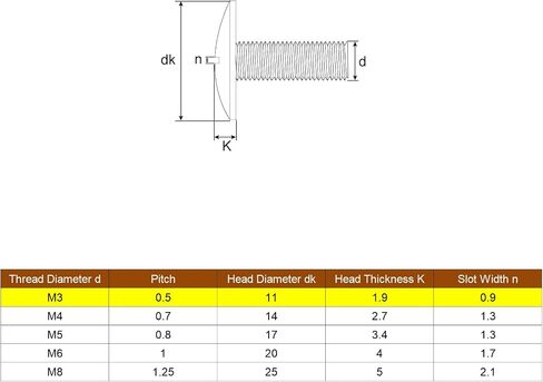 uxcell M3x4mm Extra Large Flat Head Slotted Screws, 5pcs 304 Stainless Steel Round Head Bolts in Saudi Arabia