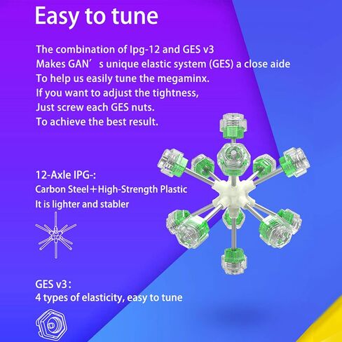 GAN Megaminx M, 3×3 Magnetic Speed Cube, Gans Megaminx M Stickerless 3 by 3 Magic Cube, Pentagonal Dodecahedron Concave Shape Puzzle Toy in Saudi Arabia