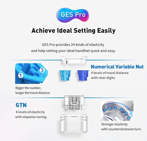 CuberShop GAN 11 M Duo، مكعب سرعة مغناطيسي ممتاز 3X3 بدون ملصقات، مكعب سرعة احترافي سلس وسريع 3x3 مع لمسة نهائية بلوري (GAN 11M Duo Matte Surface - داخلي أساسي) in Kuwait