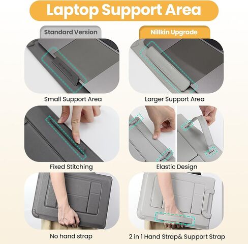 Nillkin Laptop Sleeve 16.2 inch, PU Leather Sleeve with 2 Mode Stand | Magnetic Carry Go Handle | for HP Dell ASUS MacBook 15, for Samsung Laptop 13-15.6 inch Bag Case (Black) | Built in Handle, Foldable Stand, Delicate Materials in Saudi Arabia