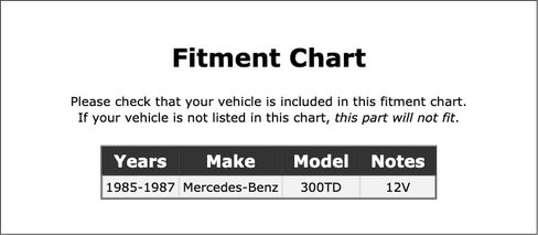 Charging System Voltage Regulator Compatible With Mercedes-Benz 300TD 1987 1986 1985 P-3653155 in Saudi Arabia