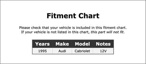 Charging System Voltage Regulator Compatible With Audi Cabriolet 1995 P-3653179 in Saudi Arabia