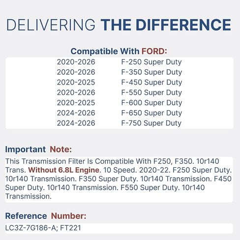 فلتر ناقل الحركة متوافق مع Ford F-250 F-350 F-450 F-550 Super Duty (2020-2025) - يناسب ناقل الحركة 10R140 10 سرعات 6.7L Powerstroke Diesel / 7.3L Gas - يستبدل LC3Z-7G186-A FT221 in Kuwait