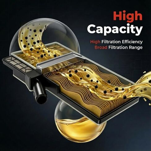 فلتر ناقل الحركة متوافق مع Ford F-250 F-350 F-450 F-550 Super Duty (2020-2025) - يناسب ناقل الحركة 10R140 10 سرعات 6.7L Powerstroke Diesel / 7.3L Gas - يستبدل LC3Z-7G186-A FT221 in Kuwait