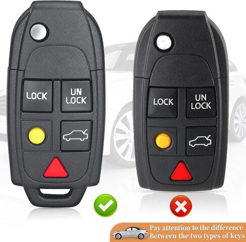 KEYECU Car Key Fob Replacement for Volvo S60 S80 V70 XC70 XC90 2004-2015 FCC ID: LQNP2T-APU Smart Remote Control Keyfob 5 Buttons 315MHz ID48 Chip in Saudi Arabia