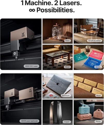 xTool P3 80W قاطع ليزر ثاني أكسيد الكربون مع أتمتة ذكية، نقش ليزر سطح المكتب كاميرا مزدوجة عالية الدقة 1200 مم/ثانية سرعة عالية، 36 بوصة × 18 بوصة نقش ليزر ثاني أكسيد الكربون كبير الحجم مع نظام التركيز التلقائي ACS in Kuwait