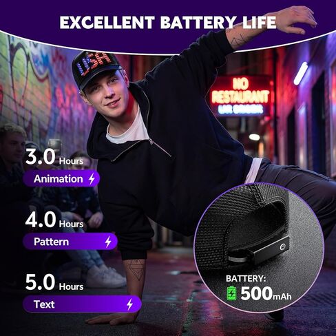KJOY LED Hat, Bluetooth Rechargeable LED Baseball Caps with Spare Battery, Full Color APP Control Custom Text Patterns Animations Funny Hats for Man Women Black in Saudi Arabia