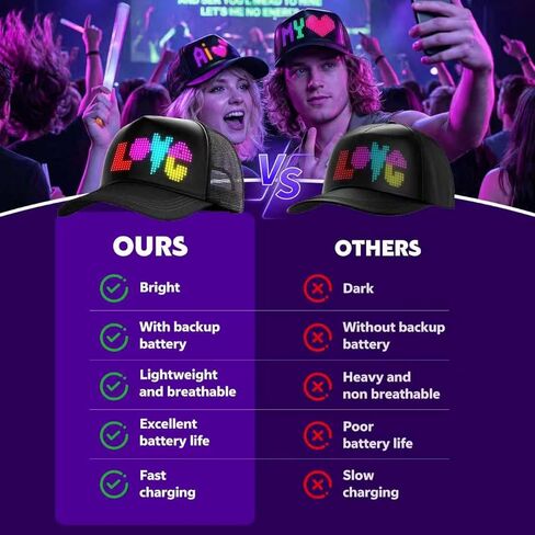 KJOY LED Hat, Bluetooth Rechargeable LED Baseball Caps with Spare Battery, Full Color APP Control Custom Text Patterns Animations Funny Hats for Man Women Black in Saudi Arabia