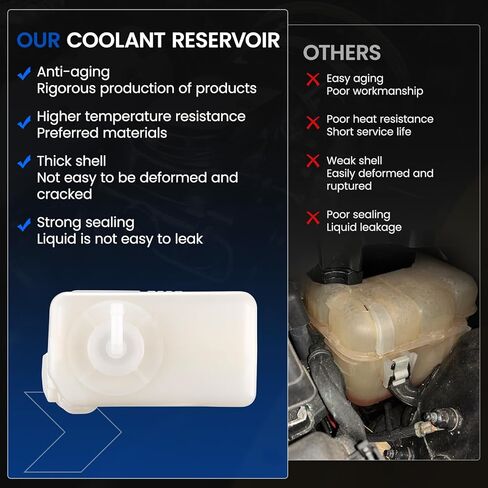 Engine Coolant Reservoir Tank 603-231 Compatible with Honda Civic Civic del Sol 1992-1997 Compatible with Honda Civic del Sol 1993-1997 Civic 1992-1995 1.5L 1.6L L4 Replace 19101-P08-000 in Saudi Arabia