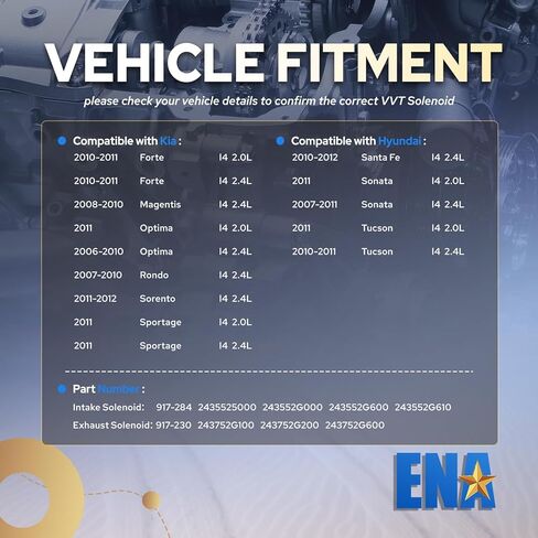 ENA محرك متغير صمام توقيت الملف اللولبي متوافق مع هيونداي سانتا في توكسون كيا فورتي أوبتيما روندو L4 2.0L 2.4L 2006-2012 مدخل عمود الحدبات موقف المحرك الملف اللولبي ل 917-230 مجموعة من 2 in Kuwait