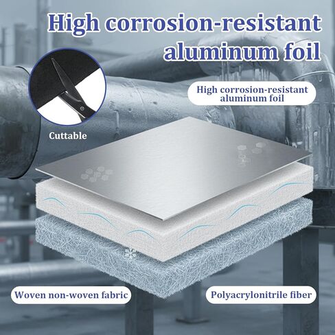 Car Battery Blanket, 40"x 7" Car Battery Blanket Insulation Wrap with 2 Sealing Tape Easy Installation for Extreme Temperature Protection in Saudi Arabia