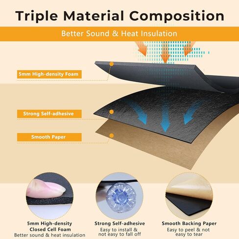 197 مل (5 مم) مادة عازلة للصوت 18 قدم مربع للسيارات المغلقة، إسفنج خلوي تلقائي للصوت، حصيرة عزل الصوت، وسادة عزل درع الحرارة للسيارات لتخميد غطاء صندوق السيارة لباب المرآب in Kuwait