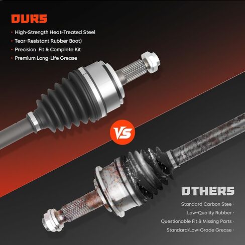 Front left & Right CV Axle Shaft Assembly (Automatic Trans) 2.4L 2.4 Fits for Honda Accord 2003 2004 2005 2006 2007, Replace for 66-4217 66-4218, 1 Pair of CV Axle Shaft Assembly in Saudi Arabia
