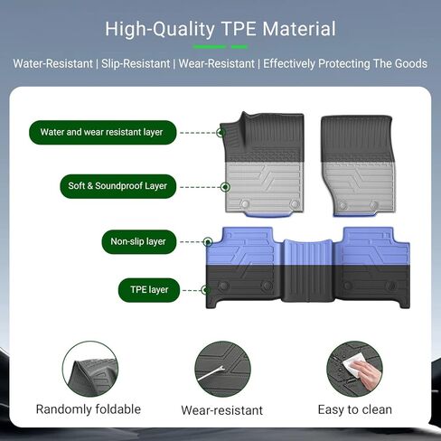 حصيرة مسند الظهر xipoqix Cargo Liner متوافقة مع 2011-2021 Jeep Grand Cherokee Cargo Mat TPE استبدال واقي المقعد الخلفي لملحقات Jeep Grand Cherokee 2011-2021 (حصيرة صندوق السيارة + حصيرة مسند الظهر) in Kuwait