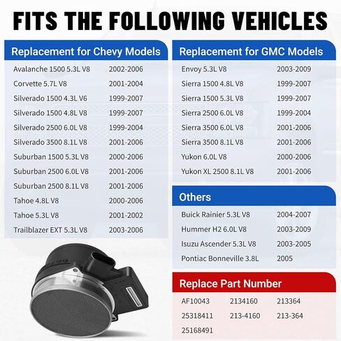 AF10043 Mass Air Flow Sensor Replacement for Chevy Silverado Suburban Tahoe GMC Sierra Yukon Eldorado Escalade Replace 25318411, 25168491, 2134160 in Kuwait