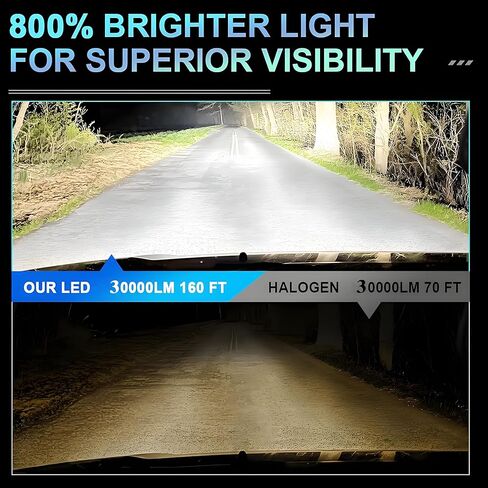 Compatible for Honda Goldwing 1800 GL1800 (2001-2017), H7 Motorcycle Bulbs,High Low Beam,1:1 Real Size, 6500K Cool Whitelight, 10000LM Super Bright Bulbs, with Fan, Plug n Play, pack of 2 in Kuwait