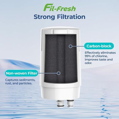 2-Pack Faucet Water Filter Replacement for Brita® Faucet Filter Systems,Certified, Longlast Sink Faucet Filter, Reduce Chlorine and Lead, White in Kuwait