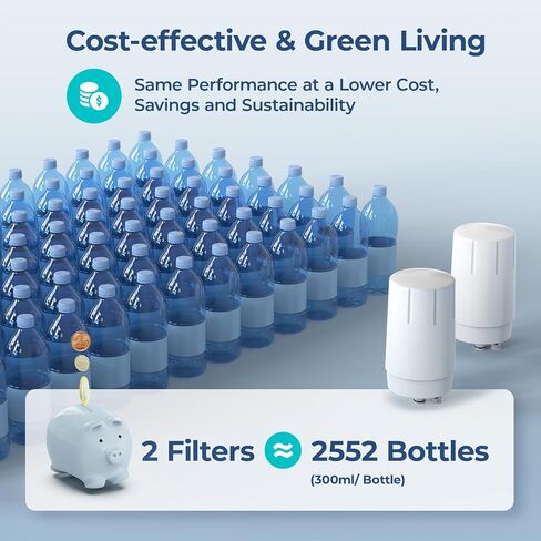 2-Pack Faucet Water Filter Replacement for Brita® Faucet Filter Systems,Certified, Longlast Sink Faucet Filter, Reduce Chlorine and Lead, White in Kuwait