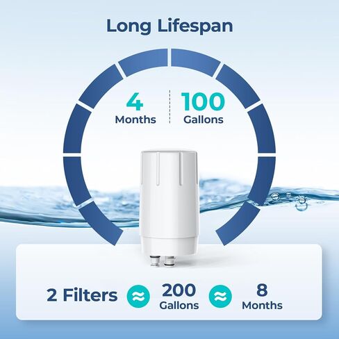 2-Pack Faucet Water Filter Replacement for Brita® Faucet Filter Systems,Certified, Longlast Sink Faucet Filter, Reduce Chlorine and Lead, White in Kuwait
