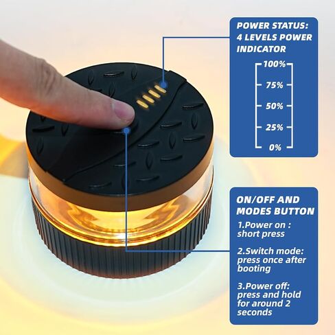 Battery Operated Amber Beacon Strobe Light w/Magnetic Base, Portable USB-C Rechargeable Mini Roof Top LED Warning Emergency Flashing Lights for Trucks, Vehicles, Car, Tractor 1-Pcs in Saudi Arabia