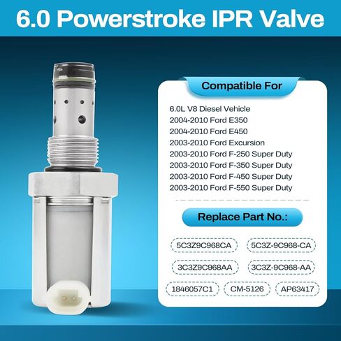 صمام IPR 6.0 صمام منظم ضغط حاقن الوقود متوافق مع مركبة Powerstroke 2003-2010 in Saudi Arabia