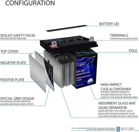 بطارية مايتي ماكس ML-U1-CCAHR بطارية 12 فولت 320CCA لجزازة العشب Kubota T2380 in Kuwait
