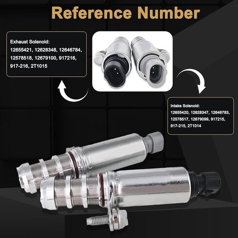 12655420 12655421 Intake & Exhaust Camshaft Position Actuator VVT Solenoid Valve Kit for Buick LaCrosse Regal Verano Chevy Cobalt Equinox Malibu HHR GMC Terrain Pontiac Saturn Vue 2.0L 2.2L 2.4L in Saudi Arabia
