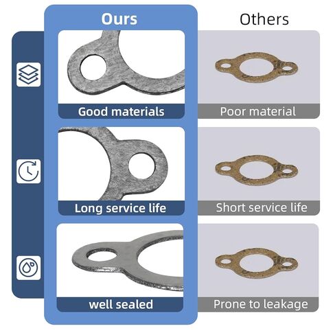 24 041 49-S حشية العادم المتوافقة مع محركات K-ohler CH18 CH20 CH23 CH22 CH25 CH26 CH670 CH680 CV742 CV745 (6 عبوات) in Kuwait