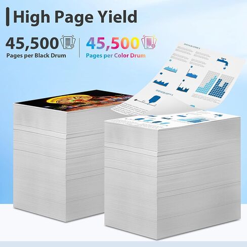 وحدة خرطوشة الطبل VersaLink C500/C505 (مع شريحة) بديلة لطابعة Xerox 108R01484 108R01481 108R01482 108R01483 لطابعة Versalink C500 C505 C500N C500DT C500DN C505DN C505S C505X C505XL (4 عبوات) in Kuwait