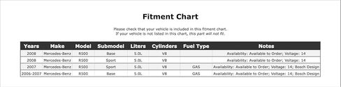 منظم جهد نظام الشحن متوافق مع مرسيدس بنز R500 5.0L V8 GAS 2008 2007 2006 P-3647559 in Saudi Arabia