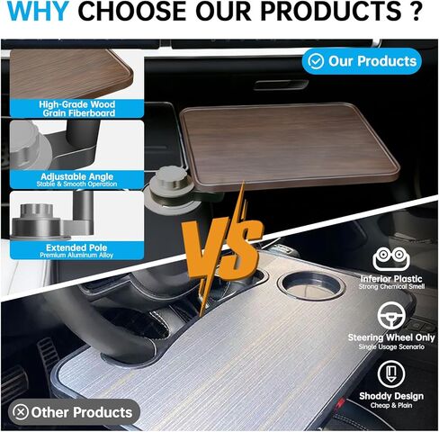 Car Desk for Laptop, Wooden Cup Holder Table with 360° Rotation, Car Food Tray for Eating, Car Laptop Mount Compatible with Tesla Model Y/3/S & Most Vehicles, Ford (Walnut) in Saudi Arabia